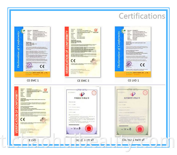 chaohui certifications